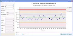 Sistema de Datos 1